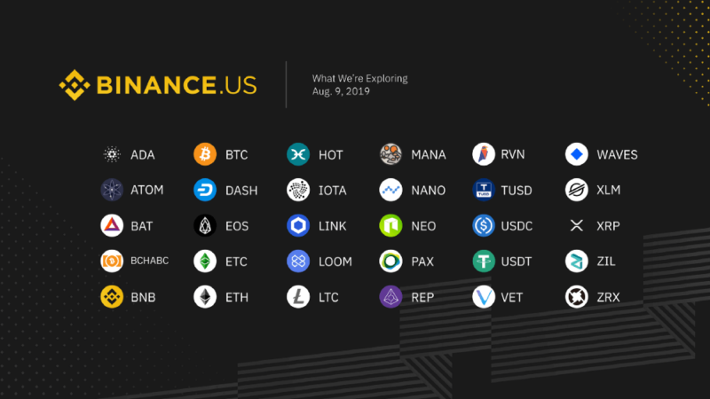 Binance US криптовалюты