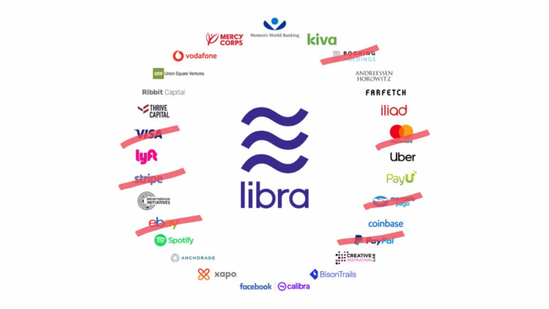 Libra