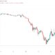 Celsius Network Paraliza las Retiradas y las Transferencias Entre Cuentas Debido a las "Condiciones Extremas del Mercado"