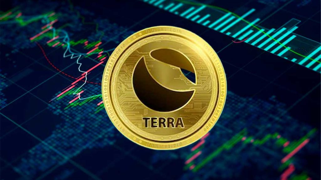 Terra Classic: Novedades de la Última Actualización