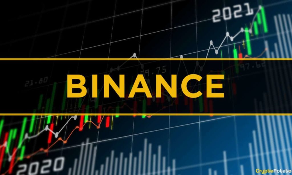 Binance Futures Copy Trading: La Innovación Que Estabas Esperando