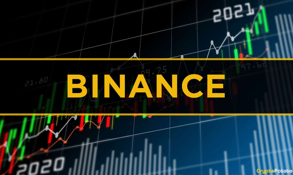 Binance Futures Copy Trading: La Innovación Que Estabas Esperando
