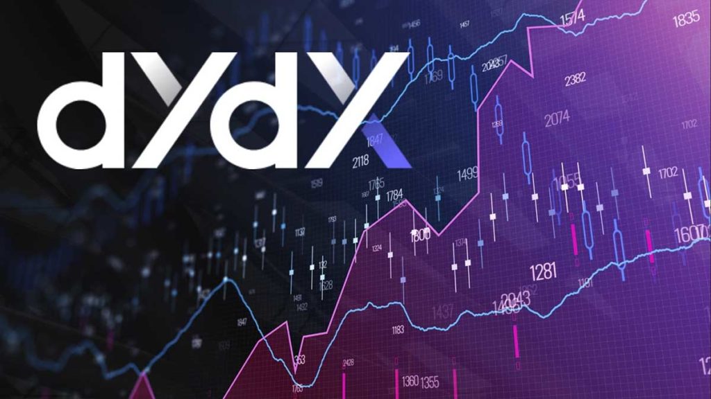 dYdX Víctima de Ataque- $YFI y el Drama de la Manipulación de Mercado