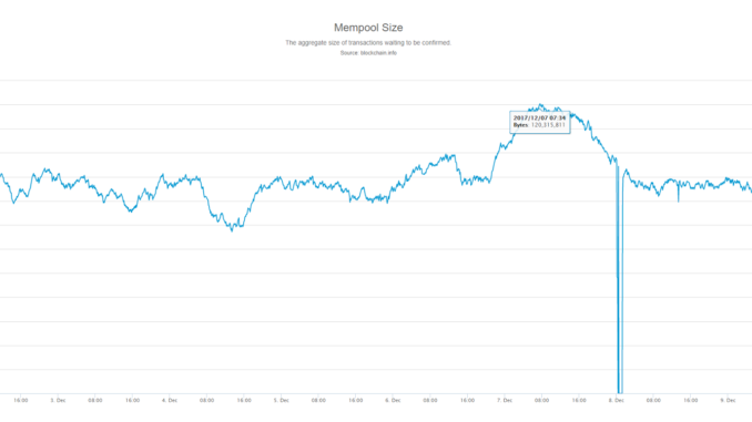 Suspicious cryptocurrency transaction growth in Japan recorded