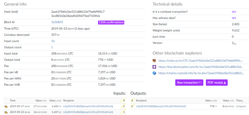 LTC transactions
