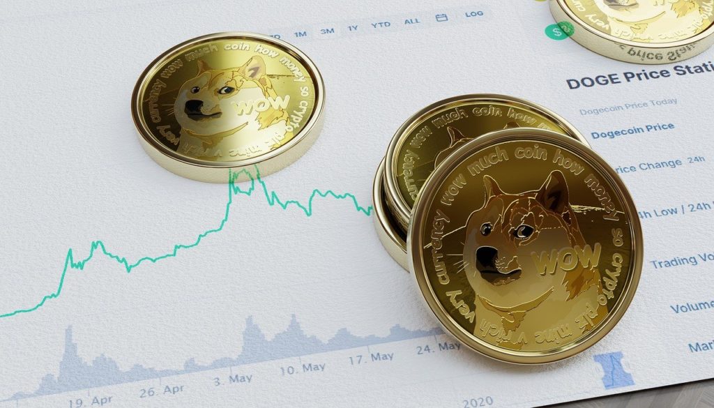 Elon Musk tries to push Dogecoin and raises concerns over Bitcoin Ethereum