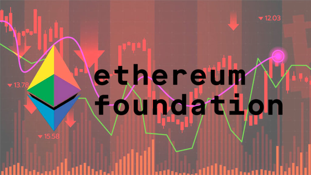 Ethereum Price Drops as Foundation Sells $2.7 Million Worth of ETH