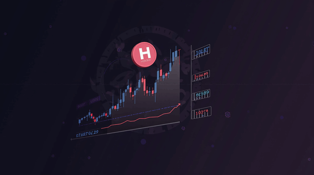 Chart of Hedera HBAR falling toward $0.21–$0.22 USD, with red sell arrows and news branding.